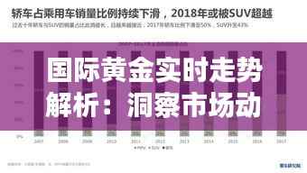 国际黄金实时走势解析:洞察市场动态,把握投资机遇