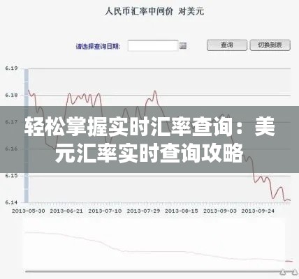 轻松掌握实时汇率查询:美元汇率实时查询攻略