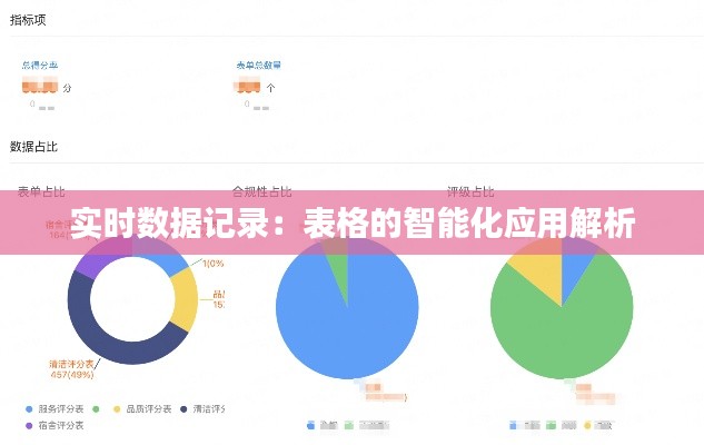 实时数据记录:表格的智能化应用解析