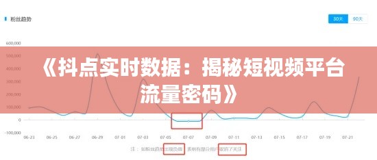 《抖点实时数据:揭秘短视频平台流量密码》