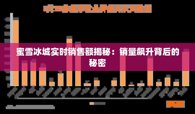 蜜雪冰城实时销售额揭秘:销量飙升背后的秘密