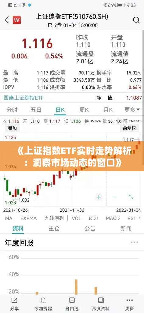 《上证指数ETF实时走势解析:洞察市场动态的窗口》