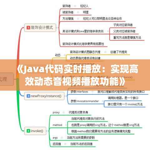 《Java代码实时播放:实现高效动态音视频播放功能》