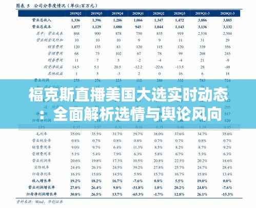 福克斯直播美国大选实时动态：全面解析选情与舆论风向