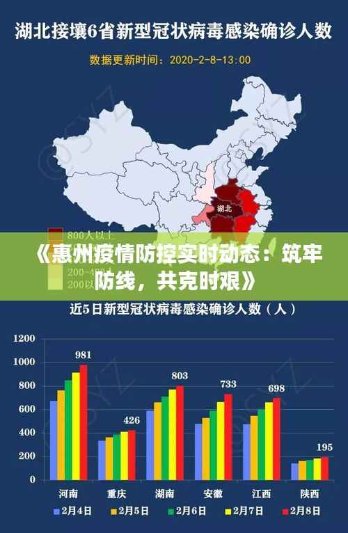 《惠州疫情防控实时动态:筑牢防线,共克时艰》
