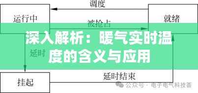 深入解析：暖气实时温度的含义与应用