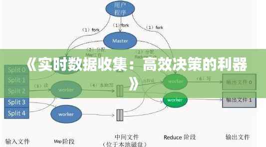 《实时数据收集:高效决策的利器》