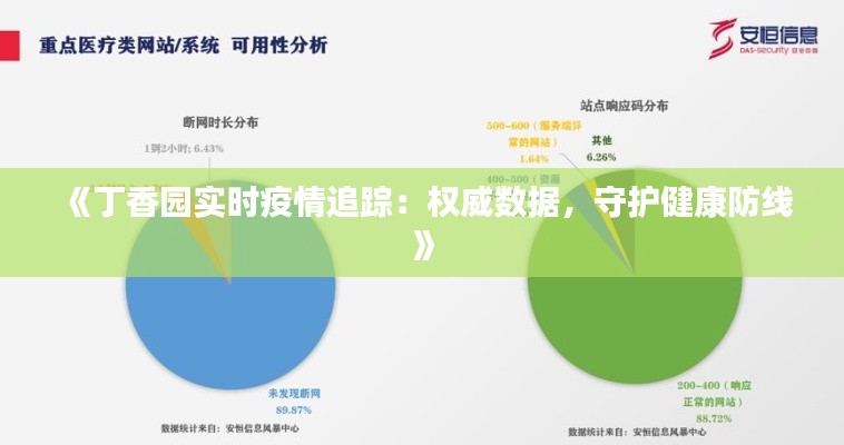 《丁香园实时疫情追踪:权威数据,守护健康防线》