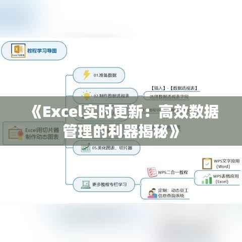 《Excel实时更新:高效数据管理的利器揭秘》