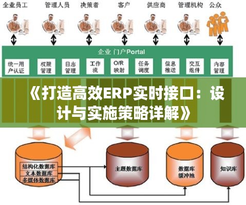 《打造高效ERP实时接口:设计与实施策略详解》