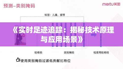 《实时足迹追踪:揭秘技术原理与应用场景》
