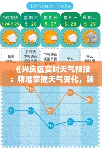 《兴庆区实时天气预报:精准掌握天气变化,畅享美好生活》