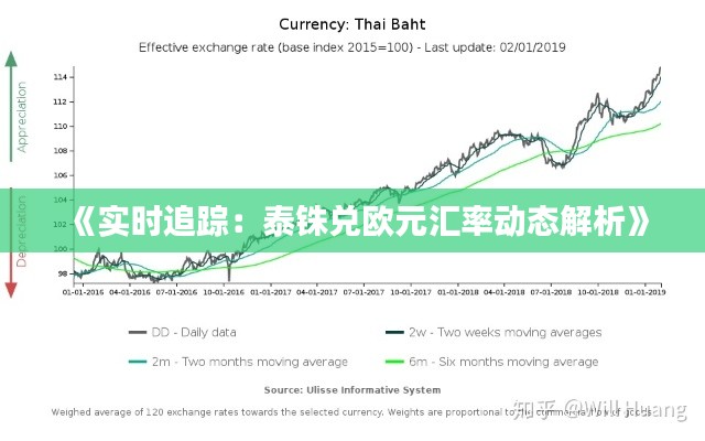 《实时追踪:泰铢兑欧元汇率动态解析》