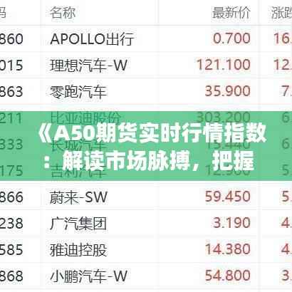 《A50期货实时行情指数:解读市场脉搏,把握投资机遇》