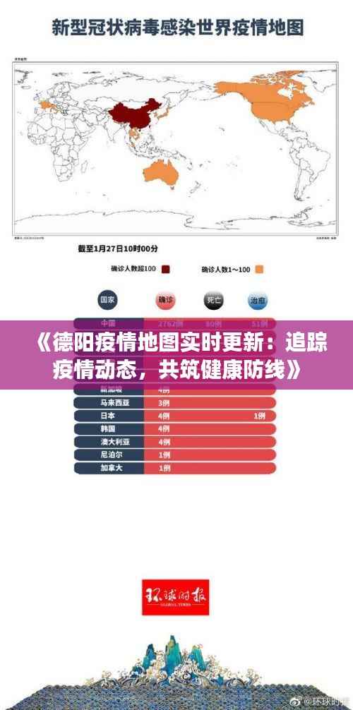 《德阳疫情地图实时更新:追踪疫情动态,共筑健康防线》