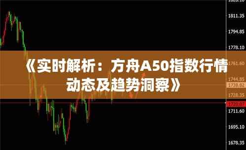 《实时解析:方舟A50指数行情动态及趋势洞察》
