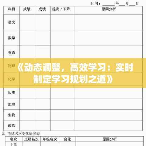 《动态调整,高效学习:实时制定学习规划之道》