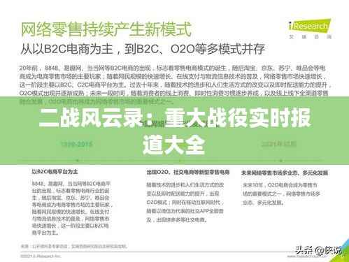 二战风云录:重大战役实时报道大全