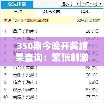 350期今晚开奖结果查询：紧张刺激的开奖时间，希望你我都是幸运儿。