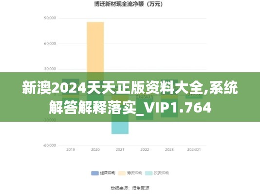 新澳2024天天正版资料大全,系统解答解释落实_VIP1.764