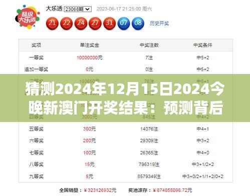 猜测2024年12月15日2024今晚新澳门开奖结果:预测背后的策略与心理