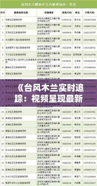 《台风木兰实时追踪:视频呈现最新动态及应对措施》
