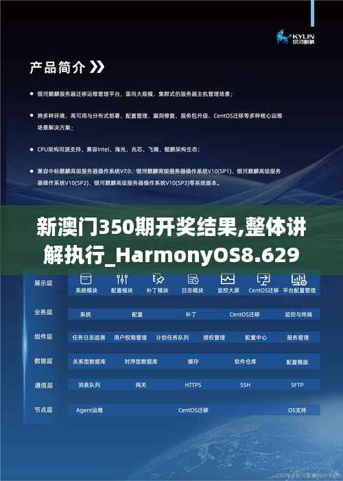 新澳门350期开奖结果,整体讲解执行_HarmonyOS8.629