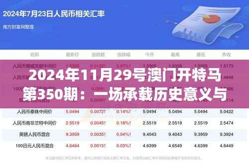 2024年11月29号澳门开特马第350期:一场承载历史意义与经济影响的赛马盛事