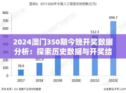 2024澳门350期今晚开奖数据分析:探索历史数据与开奖结果的关联性