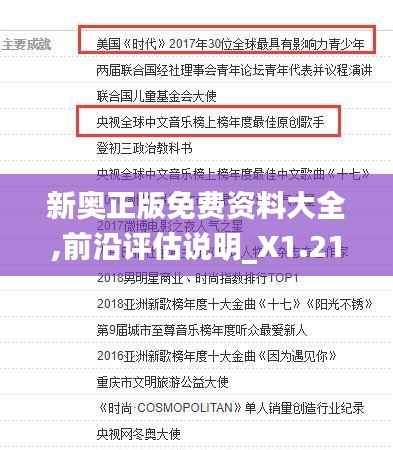 新奥正版免费资料大全,前沿评估说明_X1.219