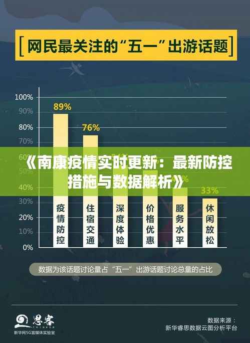 《南康疫情实时更新：最新防控措施与数据解析》