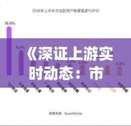 《深证上游实时动态:市场脉搏与行业洞察》