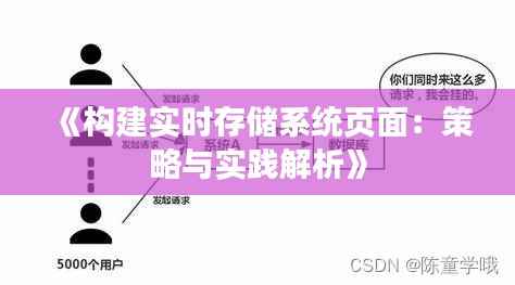 《构建实时存储系统页面:策略与实践解析》