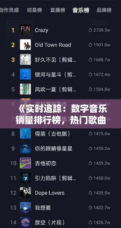 《实时追踪:数字音乐销量排行榜,热门歌曲盘点》
