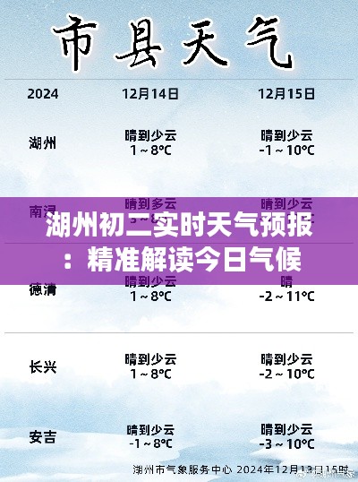 湖州初二实时天气预报：精准解读今日气候