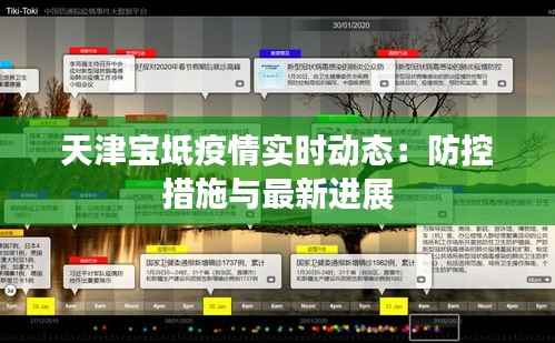 天津宝坻疫情实时动态：防控措施与最新进展
