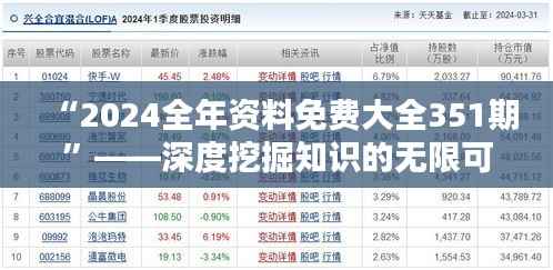 “2024全年资料免费大全351期”——深度挖掘知识的无限可能