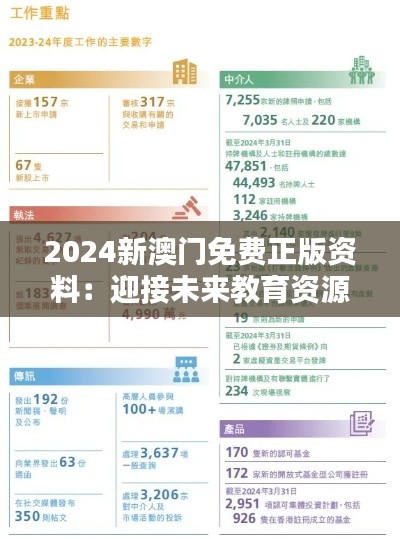2024新澳门免费正版资料:迎接未来教育资源平等化的里程碑