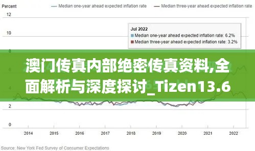 澳门传真内部绝密传真资料,全面解析与深度探讨_Tizen13.626
