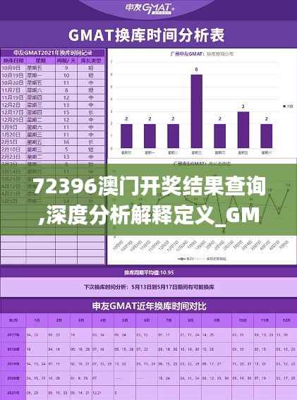 72396澳门开奖结果查询,深度分析解释定义_GM版10.229