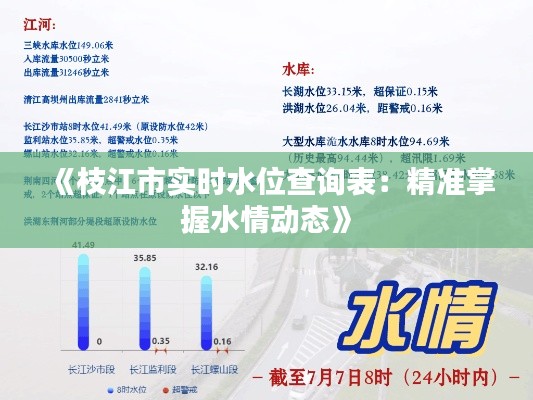 《枝江市实时水位查询表:精准掌握水情动态》
