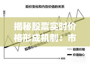 揭秘股票实时价格形成机制:市场动态与交易策略