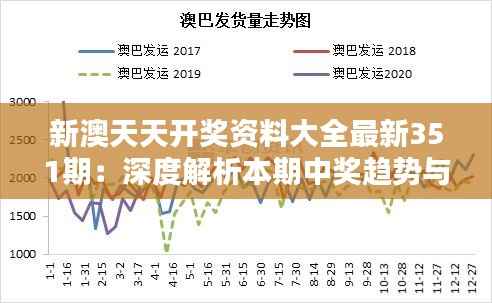 新澳天天开奖资料大全最新351期：深度解析本期中奖趋势与概率预测