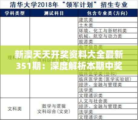 新澳天天开奖资料大全最新351期:深度解析本期中奖趋势与概率预测