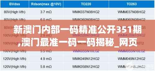 新澳门内部一码精准公开351期,澳门最准一码一码揭秘_网页版15.913