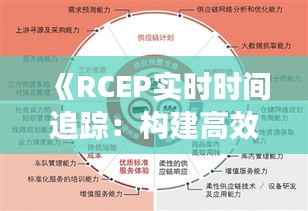 《RCEP实时时间追踪:构建高效供应链的利器》