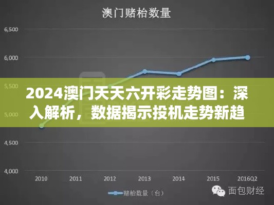 2024澳门天天六开彩走势图:深入解析,数据揭示投机走势新趋势