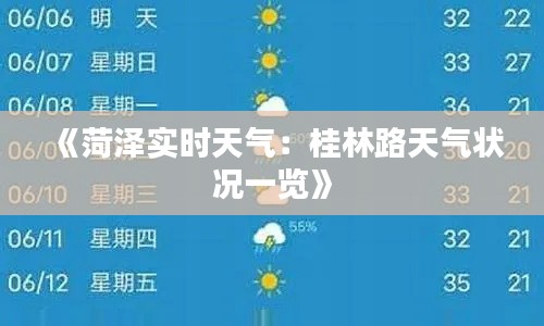 《菏泽实时天气:桂林路天气状况一览》