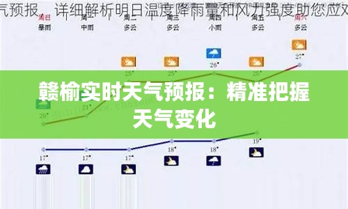 赣榆实时天气预报:精准把握天气变化
