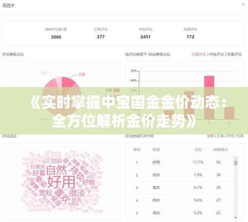《实时掌握中宝国金金价动态：全方位解析金价走势》